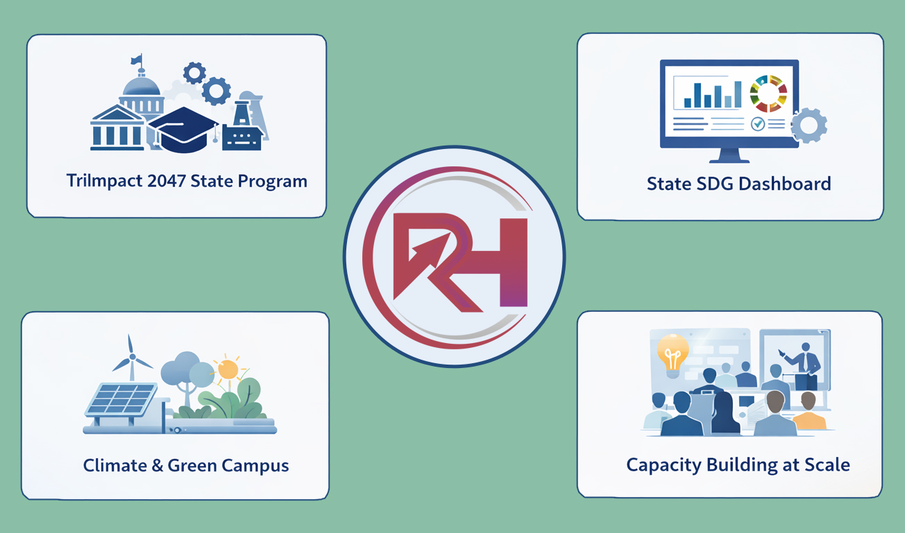 Government Collaboration